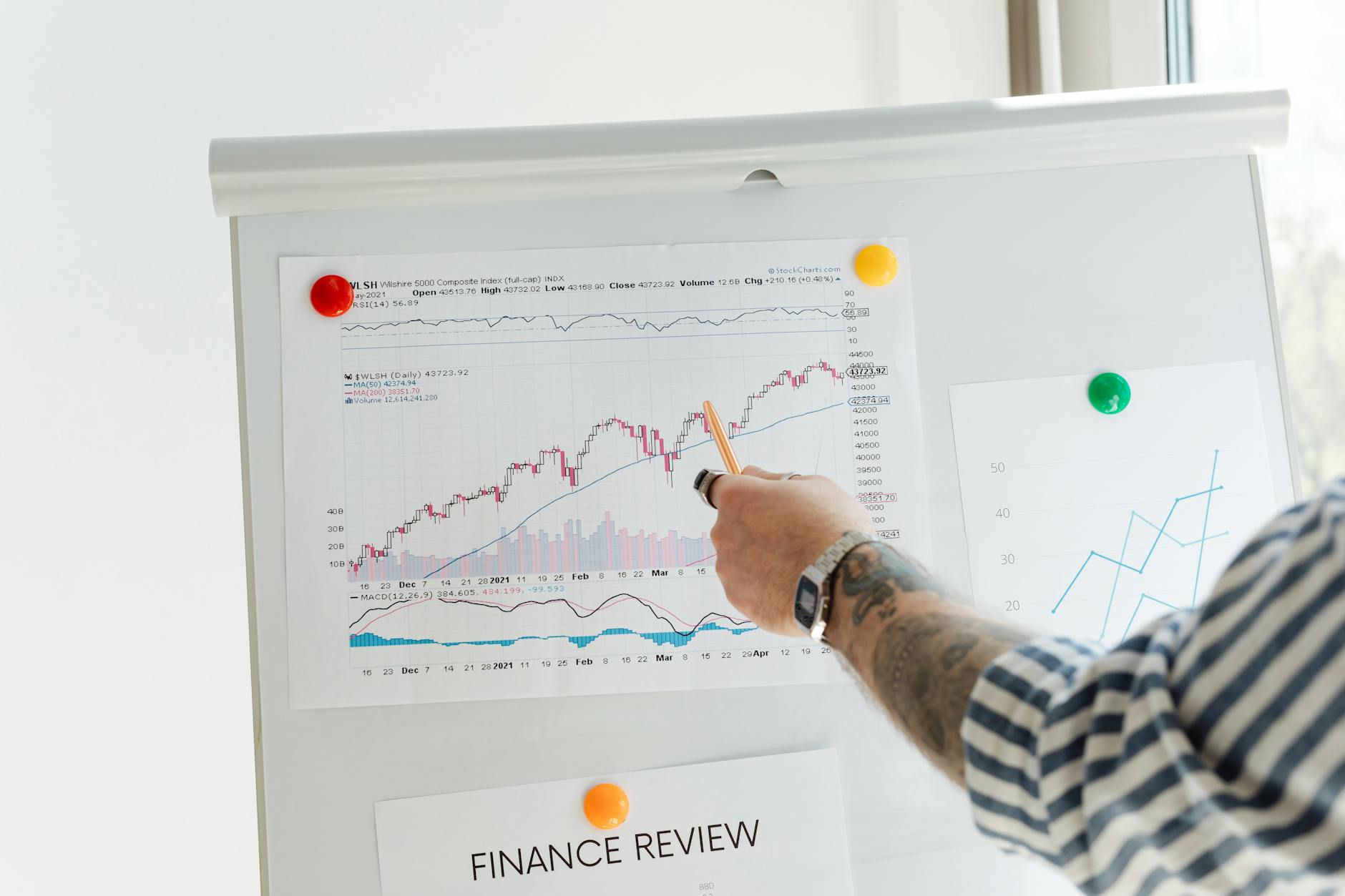 2026 Australian Rental Yield & Capital Growth Analysis: Sydney vs Melbourne vs Brisbane