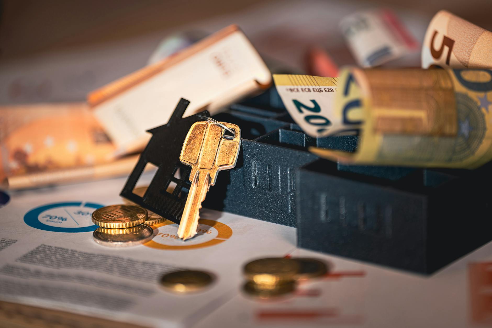 2-Property Portfolio to 5-Property: Borrowing Capacity Sequencing