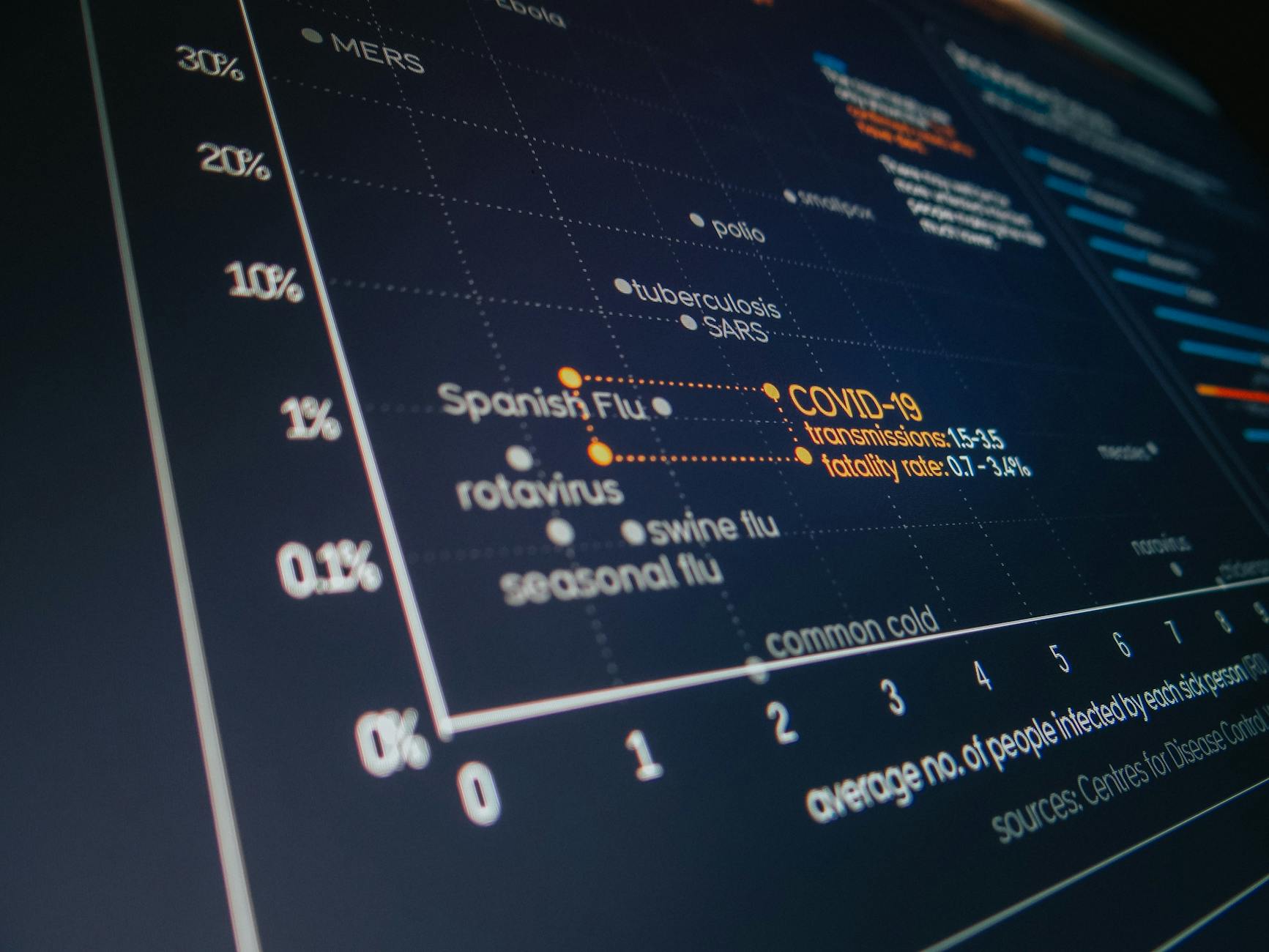 LMI Provider Differences: Genworth vs QBE 2026 Pricing
