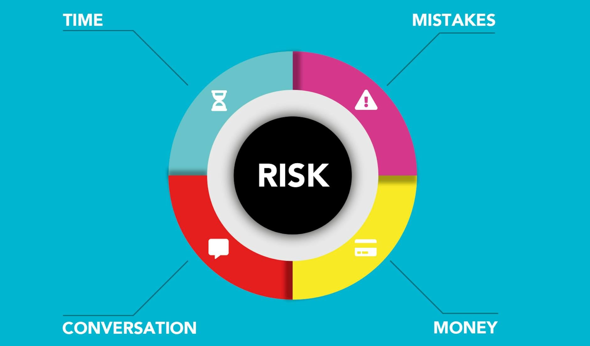 Personal Guarantee in Low Doc: Risks for Self-Employed