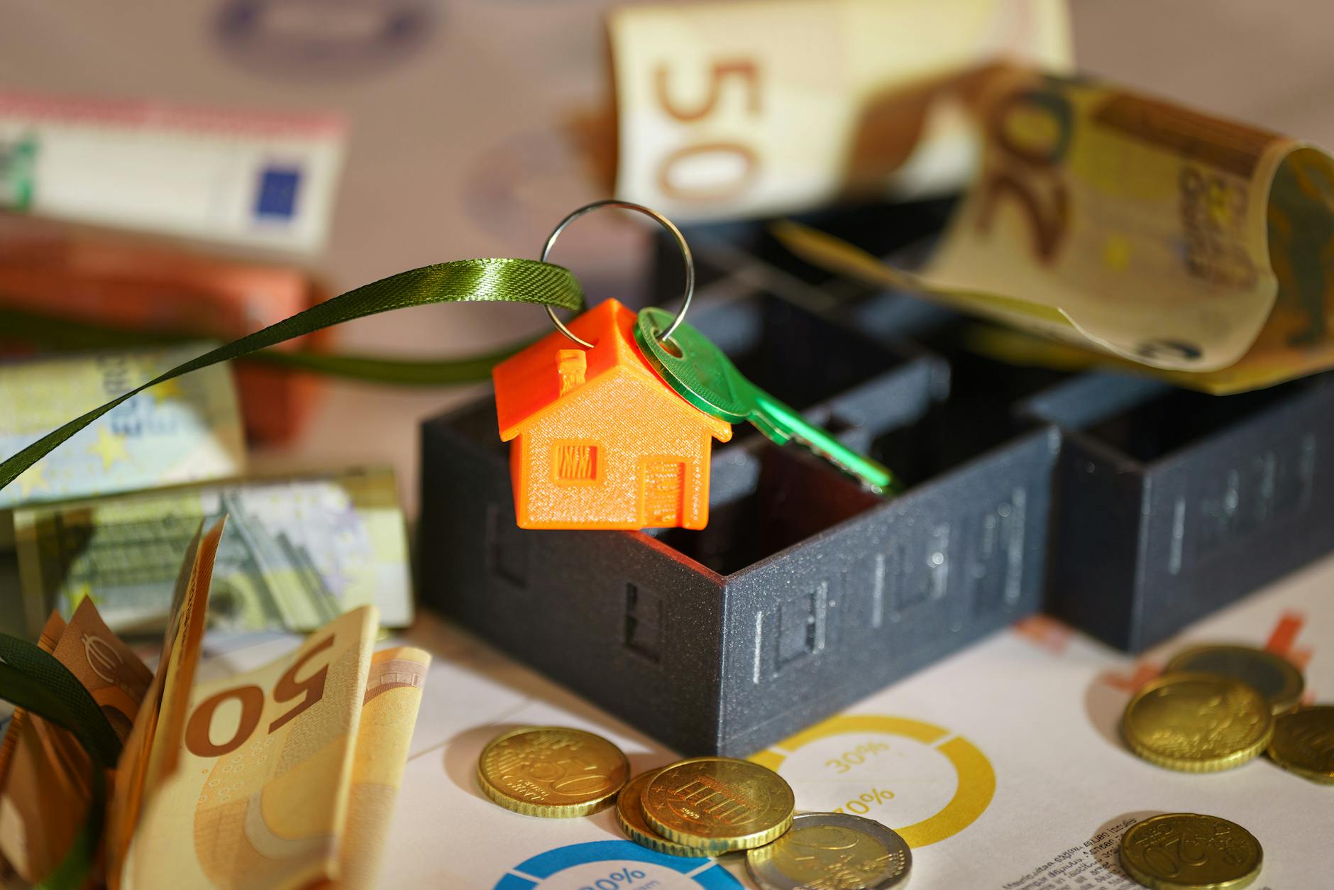 Singapore / Malaysia Investor Australia Property + FIRB