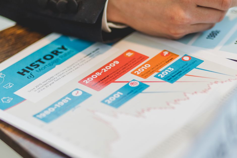 Bendigo Bank Home Loan Review 2026: Community Banking, Express from 6.23%